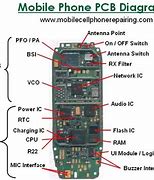 Image result for iPhone 6 PCB Diagram