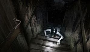 Image result for Most Popular Horror Games