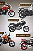 Image result for Honda Bike 110