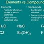 Image result for Element versus Compound