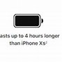 Image result for iPhone Max Pro 11 Batter Life