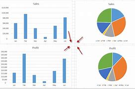 Image result for Embedded Chart Excel