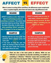 Image result for Difference Between Affect and Effect