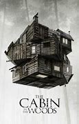 Image result for Cabin in the Woods Bong