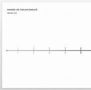 Image result for Yearly Chart Timeline Scale Maker
