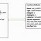 Image result for Function Call Diagram Example
