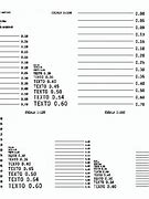 Image result for Text Scale