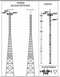 Image result for Cell Phone Tower Design