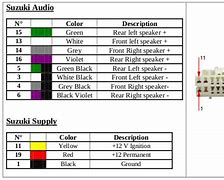 Image result for Suzuki Car Stereo Wiring Diagram