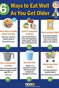 Image result for Helpful Ideas for Seniors