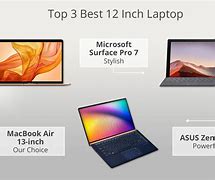 Image result for 12 Inches Laptop