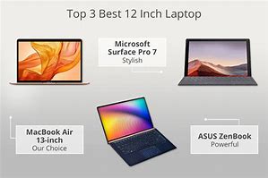 Image result for 12-Inch Laptop