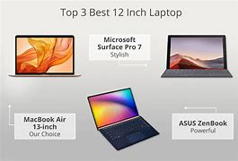 Image result for 12.5 Inch Laptop