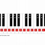 Image result for Piano Keys Outline