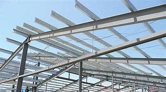 Image result for Frame Aluminium Bumbung