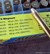 Image result for Marlin 45 70 Ammunition
