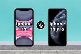 Image result for iPhone 11 vs 15 Pro