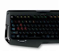 Image result for Keyboard Technology