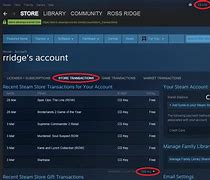 Image result for Devour Steam