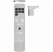 Image result for Sharp LCD TV Remote Codes