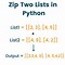 Image result for Prefix Binary Python Table