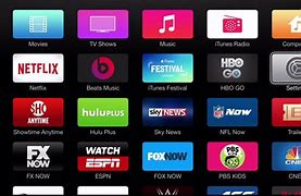 Image result for Apple TV Settings Main Menu