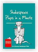 Image result for William Shakespeare Literary Works