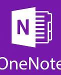 Image result for Making OneNote Look Good