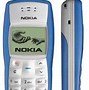 Image result for Nokia First Camera Phone