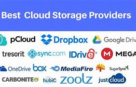 Image result for Online Storages
