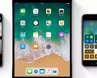 Image result for iPhone 6 iOS 11