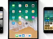 Image result for iPhone 6 iOS 11