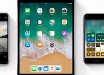 Image result for Apple iPhone iOS