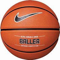 Image result for Nike Basketball