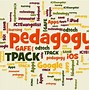 Image result for Word Cloud Examples