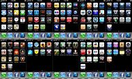 Image result for Old iPhone Home Screen