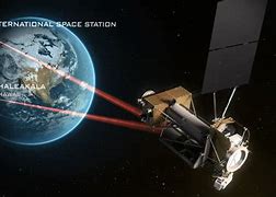 Image result for Mobile Satellite Communication