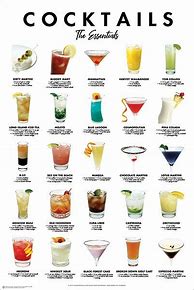 Image result for Bartender Drink Recipes