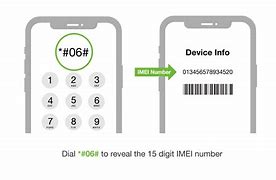 Image result for Serial Number IMEI/MEID