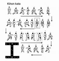 Image result for Karate First Kata