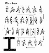 Image result for Kihon Karate