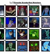 Image result for Scooby Doo Creatures