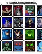 Image result for Scooby Doo Monsters Inc