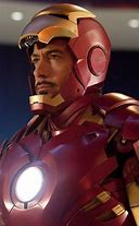 Image result for Actor Who Plays Iron Man