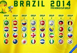 Image result for Brasil 2014 Groups