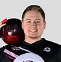 Image result for Members of the Pounders PBA Bowling Team