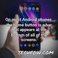 Image result for eButton Android Phone