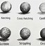 Image result for Sketching Techniques Samples