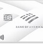 Image result for Bank of America Card Back