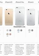 Image result for iphone 6s vs 6s plus specs